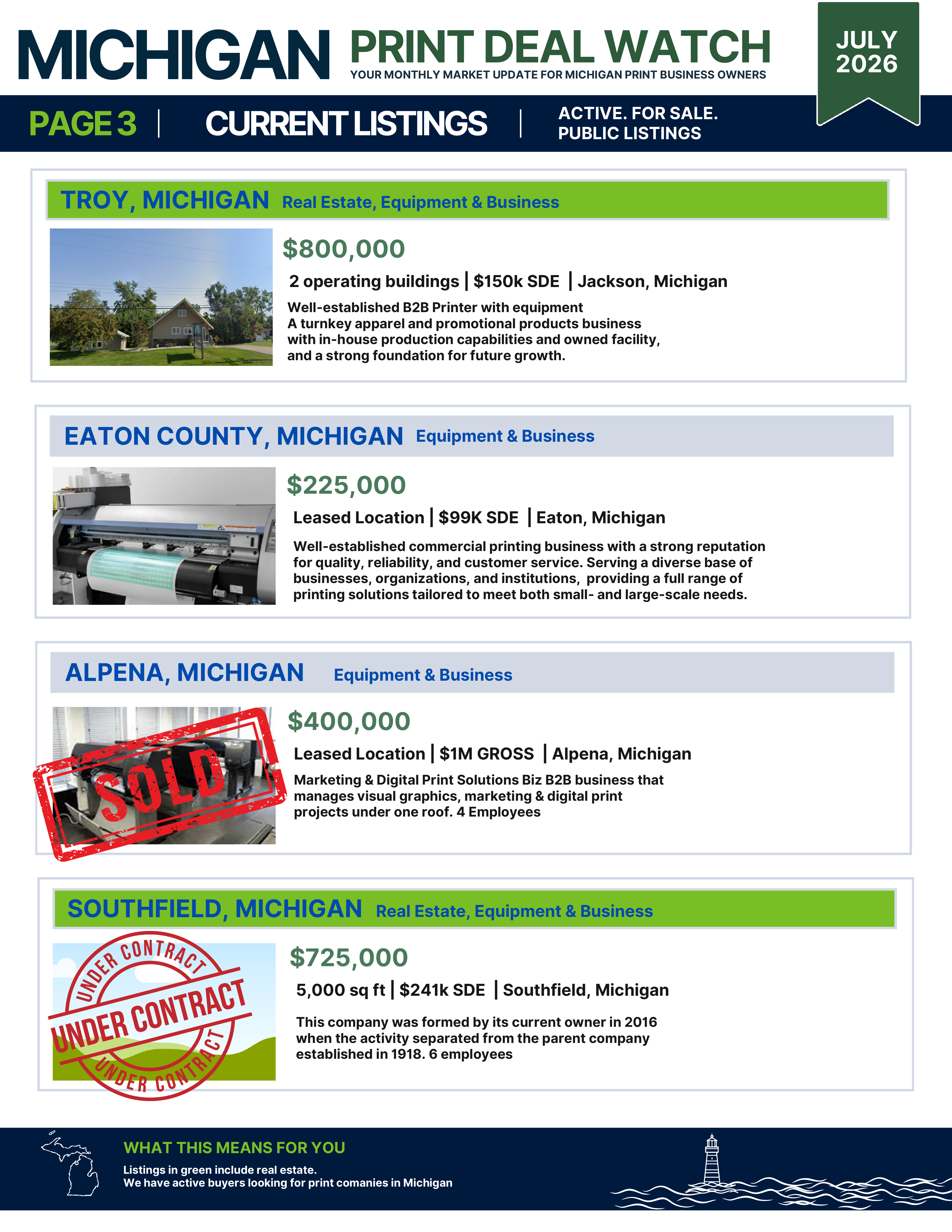 July 2026 Current Listings page